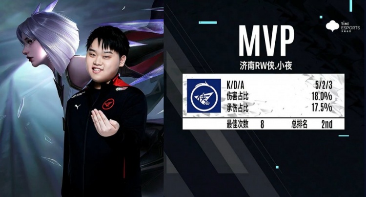 表现欠佳 表现欠佳